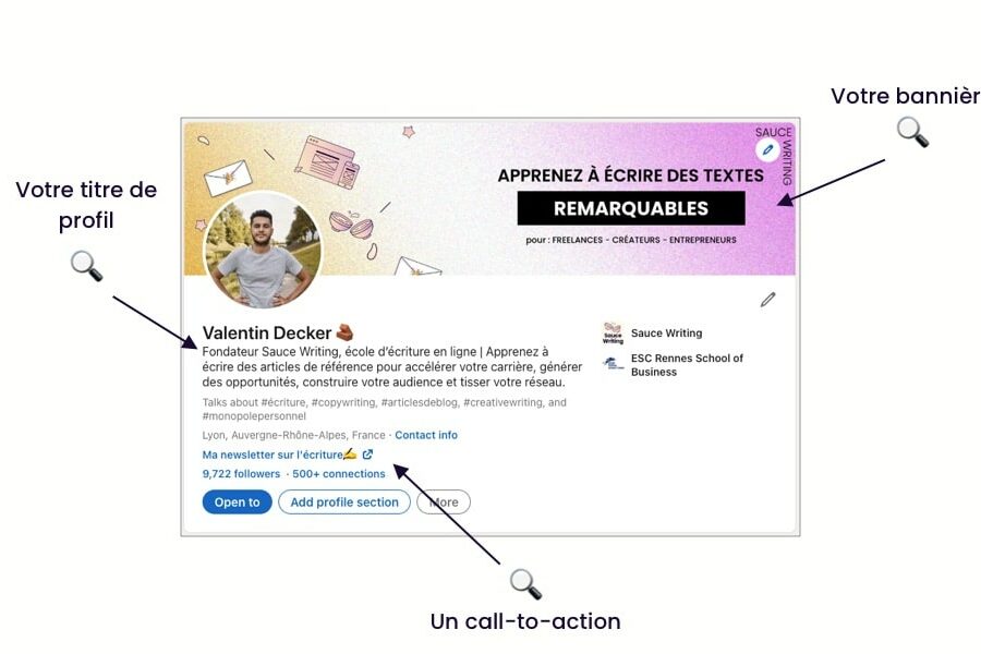 comment optimiser votre profil LinkedIn pour une impression durable, en mettant en avant l’importance d’un résumé percutant, d’une photo professionnelle, de l’expérience et des compétences pertinentes, ainsi que la création de contenu pour renforcer votre présence.