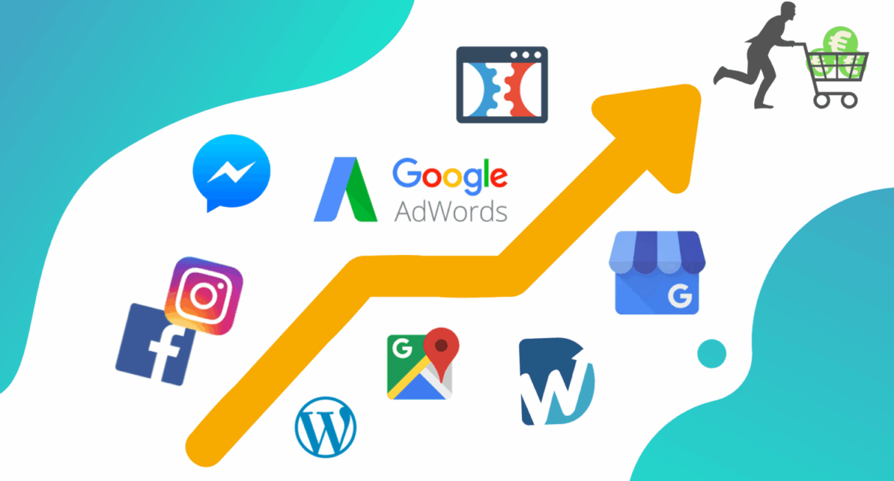 Graphique illustrant les métriques clés d'AdWords : taux de conversion (Conversion Rate), taux de clics (CTR) et coût par acquisition (CPA) optimaux pour des campagnes performantes.