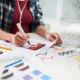 Branding et l'Identité et creation Visuelle