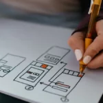 5 erreurs fatales en stratégie digitale