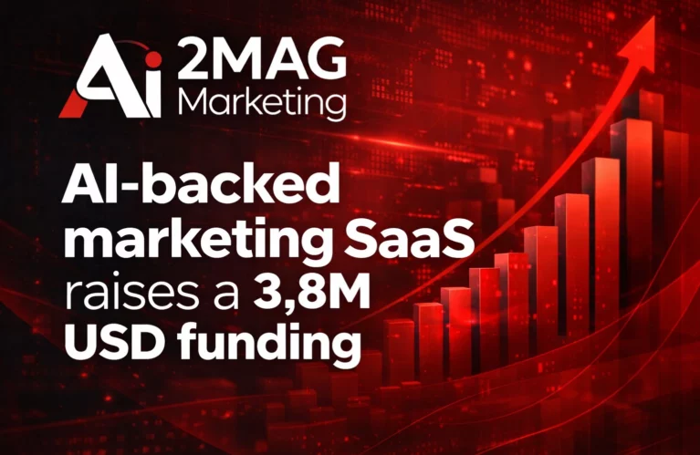 A1-backed marketing SaaS raises a 3,8M USD funding