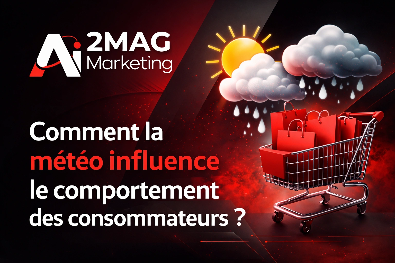 Comment la météo influence le comportement des consommateurs ?