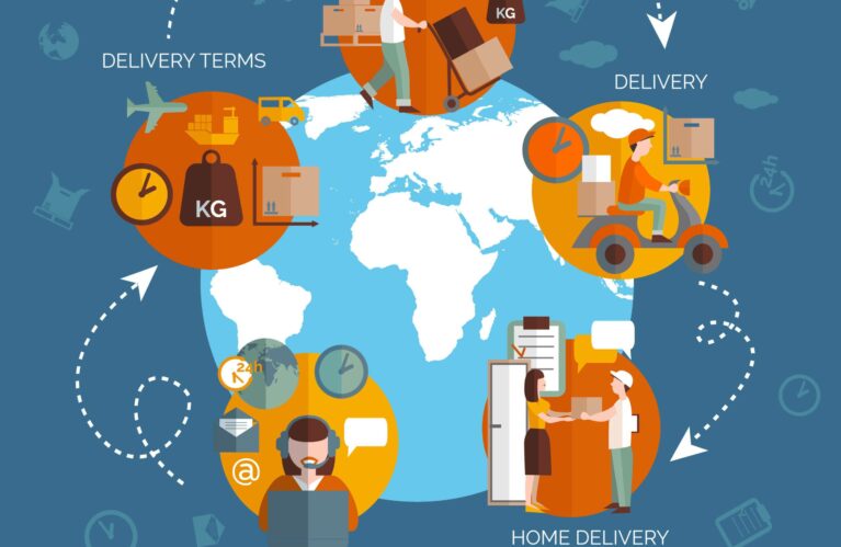 Stratégie digitale pour la distribution intégrant SEO, e-commerce, réseaux sociaux et approche omnicanale