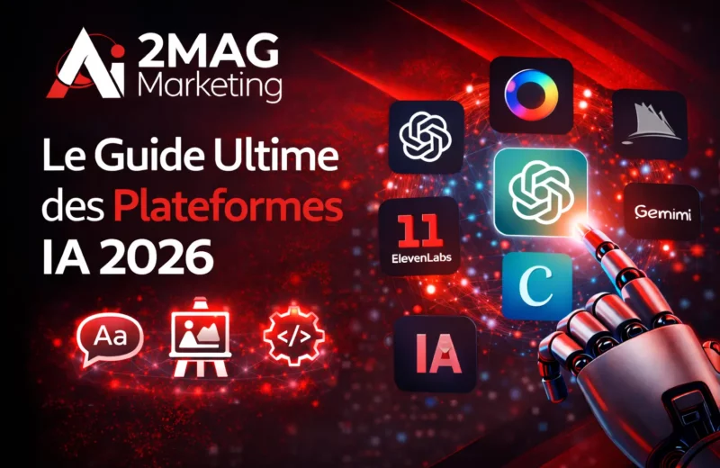 Guide Complet des Plateformes IA 2026 par 2MAG Marketing, visuel noir et rouge illustrant les principales plateformes d’intelligence artificielle pour le texte, l’image, la vidéo, l’audio et l’automatisation.