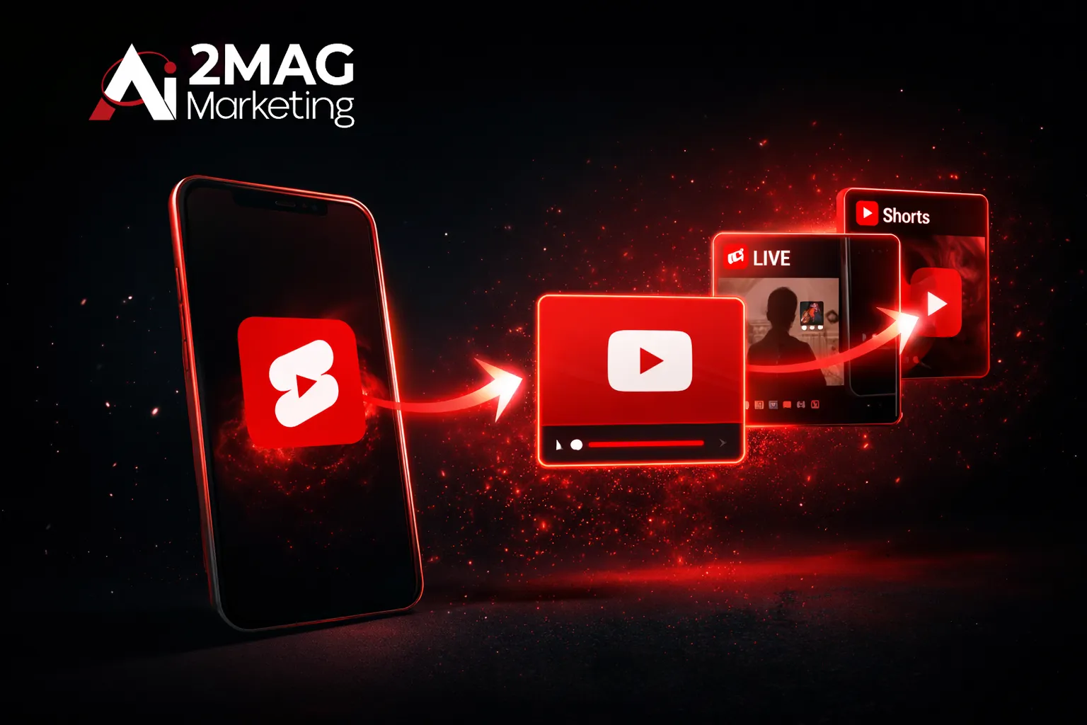 YouTube Shorts : Nouvelle fonction de liaison